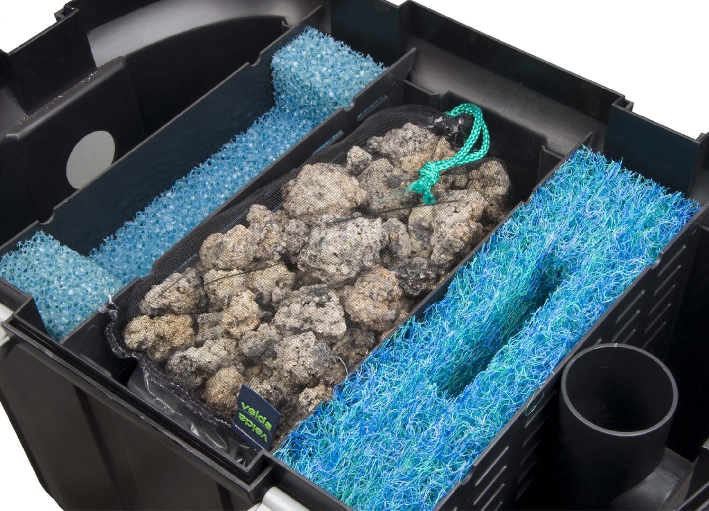 Filter Material Set